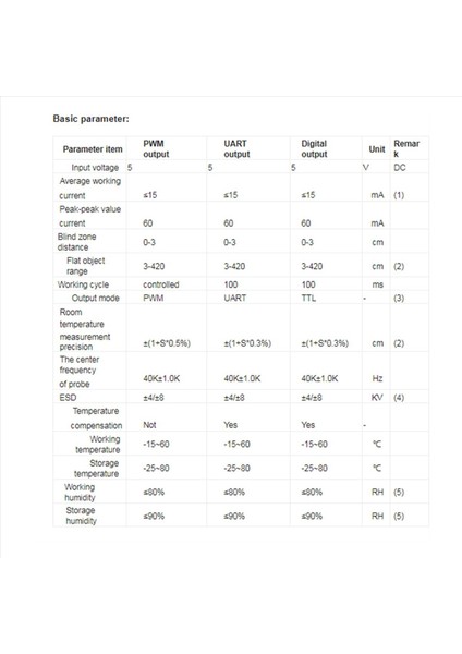 Arduino Ahududu Pi Için Su Seviyesini Ölçmek Için 2x Ultrasonik Menzilli Sensör IP67 Su Geçirmez Pwm 3-450CM (Yurt Dışından) modelleri