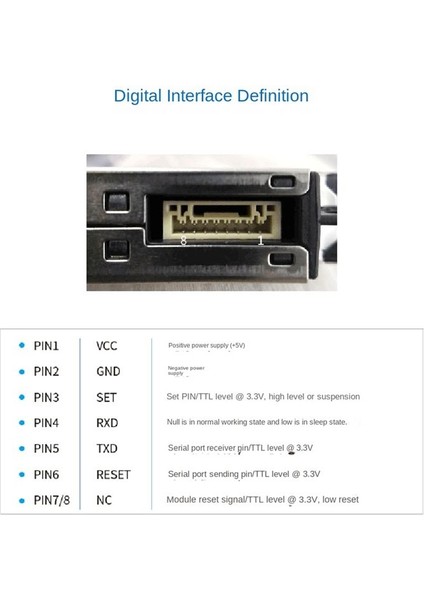 PMS9103M Pm2 5 Toz Parçacık Sensörü Modülü PM2S-3 Iç Mekan Gaz Hava Kalitesi Algılama PMS9003M Planower (Yurt Dışından) fırsatları