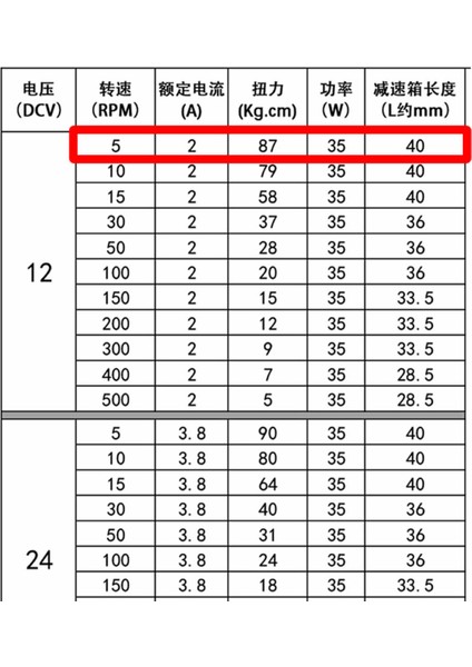 XD-60GA775 Dc Motor 12V 5rpm 35W 87KG.CM Yüksek Tork Kuvvet Metal Dişli Redüktörlü Robot Cnc Makine