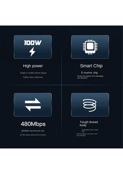 Pd 240W Şarj Kablosu Çift Uçlu C Tipi USB Tip C 240WPD Veri Kablosu 1m (Yurt Dışından) fırsatları