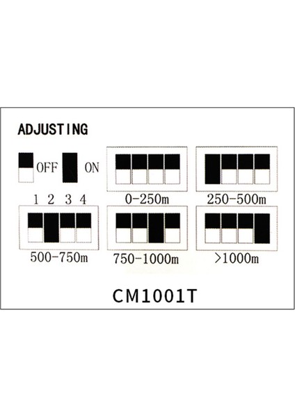 DC12V 1ch Aktif Utp Video Verici Balun Bnc Video Balun Cctv Kamera Dvr Sistemi (Yurt Dışından) fiyatları