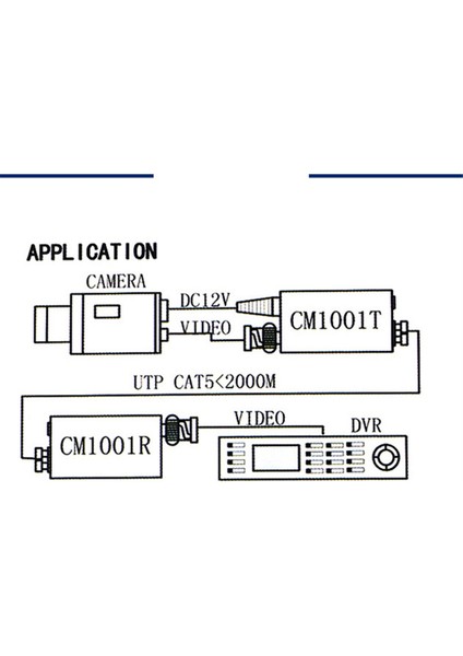 DC12V 1ch Aktif Utp Video Verici Balun Bnc Video Balun Cctv Kamera Dvr Sistemi (Yurt Dışından) fırsatları