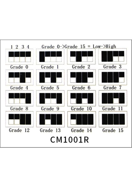 DC12V 1ch Aktif Utp Video Verici Balun Bnc Video Balun Cctv Kamera Dvr Sistemi (Yurt Dışından) indirimleri