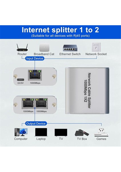 Ethernet Splitter 1 Ila 2 Yüksek Hızlı Gigabit Ethernet Switch 2 Port Internet RJ45 Lan Sablisi Kat5/6/7/8 Kablo (Yurt Dışından) indirimleri
