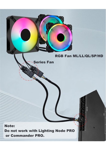 Corsair Için Rgb Splitter Rgb Hub, Aydınlatma Düğüm Çekirdeği ve Icue Komutan Çekirdeği Xt 4 Pin Erkek - Kadın Fan Uzantı Kablosu (Yurt Dışından) indirimleri