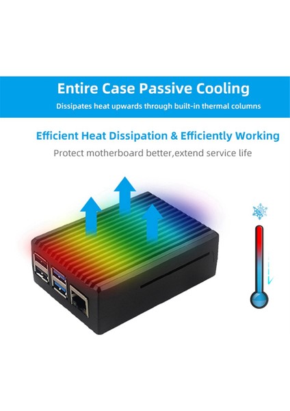 Raspberry Pi 4 Metal Kabuk Pasif Soğutma Kılıfı Için Alüminyum Alaşım Kılıfı Raspberry Pi 4 Model B Siyah (Yurt Dışından) fiyatları