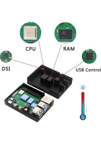 Raspberry Pi 4 Metal Kabuk Pasif Soğutma Kılıfı Için Alüminyum Alaşım Kılıfı Raspberry Pi 4 Model B Siyah (Yurt Dışından) modelleri