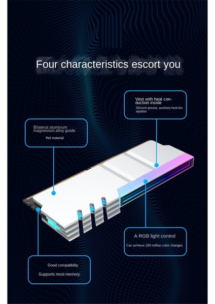 Bilgisayar Ddr4 Ddr5 5V Argb Sync Bellek Radyatör Pc Rgb Renkli Ram Isterınk Soğutucu Soğutu (Yurt Dışından)