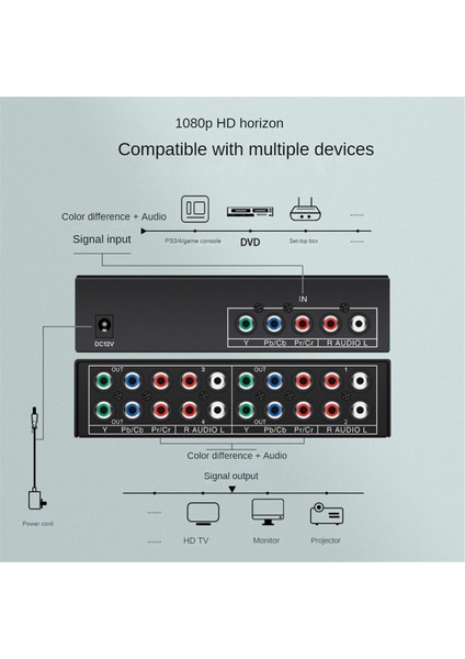 Av Bileşen Video Audio Splitter 1 In 4 Out, 4-Yollu Rca/ypbpr Bileşen Video L/r Ses Av Av Av Splıther DVD Hdtv Abd Fişi (Yurt Dışından) fiyatları