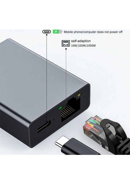 Google Tv Için 2x 4K USB Dock Adaptörü USB C Ethernet USB C - Ethernet Adaptör Fişi ve Oynat Pd Şarjı (Yurt Dışından) fırsatları