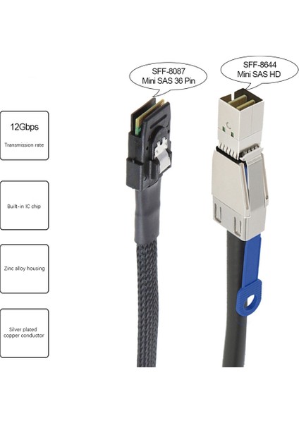2x Mini Sas Hd-Mını Sas 36PIN Adaptör Kablosu SFF-8644-SFF-8087 Sunucu Sabit Disk Kablosu 12GBPS 3.33TF/1M (Yurt Dışından) fırsatları
