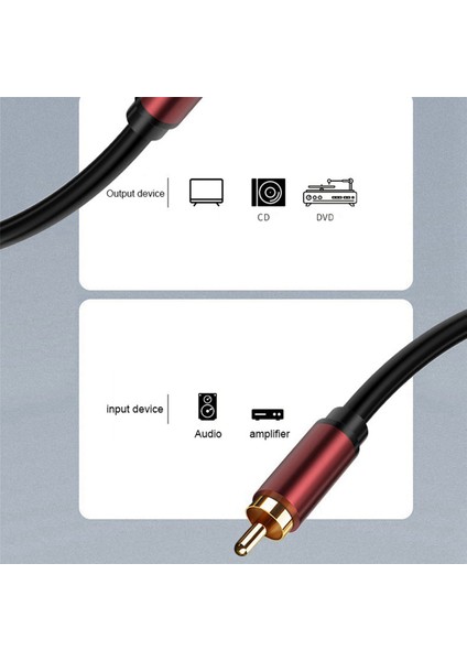 2x Rca Lotus Kablosu Subwoofer Kablo Av Lotus Kafa Ses Kablosu Projeksiyon DVD Tv Kablosu Rca - Rca 5m/16.4ft (Yurt Dışından) fiyatları