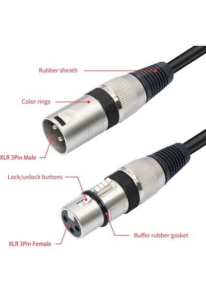 5 Paket 1.6ft Xlr Dişi Ila Çift Xlr Erkek Y Ayırıcı Kablosu, Xlr Splitter 1 Dişi Ila 2 Erkek Mikrofon Mikser Için (Yurt Dışından) indirimleri