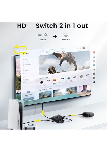 4K x 2k HDMI Uyumlu Anahtar Iki Yönlü 2 Bağlantı Noktaları Dizüstü Bilgisayar Için HDMI Ayırıcı Anahtarı Xbox Ps3/4 Tv Kutusu Adaptörü (B) (Yurt Dışından) indirimleri