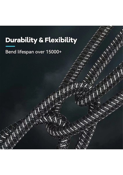 Vioy 3.5mm Aux Stereo Kablo Erkek - Kulaklık Için Kadın Kulaklık Uzatma Kabloları Akıllı Telefon Tablet Medya Oynatıcı Vb 5m (Yurt Dışından) fırsatları