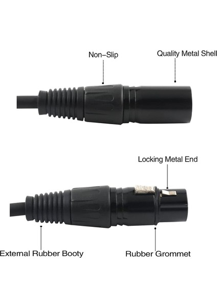 2x Xlr Ayırıcı Kablosu, 3 Pin Xlr Dişi - Çift Xlr Erkek Yama Y Kablo Dengeli Mikrofon Ayırıcı Kablosu 50CM (Yurt Dışından) indirimleri
