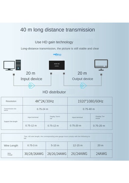 Ölçüm Bir Giriş Iki Çıkış Ayırtıcı Frekans Bölücü 4K 30Hz HDMI Uyumlu Ekran Kesme Dönüştürücü (Yurt Dışından) indirimleri