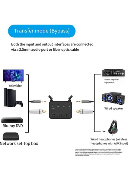 Qualcomm Aptx Kablosuz Ses Adaptörü Kayıpsız Ses Kalitesi Için Bluetooth 5.2 Alıcı ve Verici 2 Arada 1 (Yurt Dışından) fiyatları
