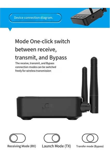 Qualcomm Aptx Kablosuz Ses Adaptörü Kayıpsız Ses Kalitesi Için Bluetooth 5.2 Alıcı ve Verici 2 Arada 1 (Yurt Dışından) modelleri
