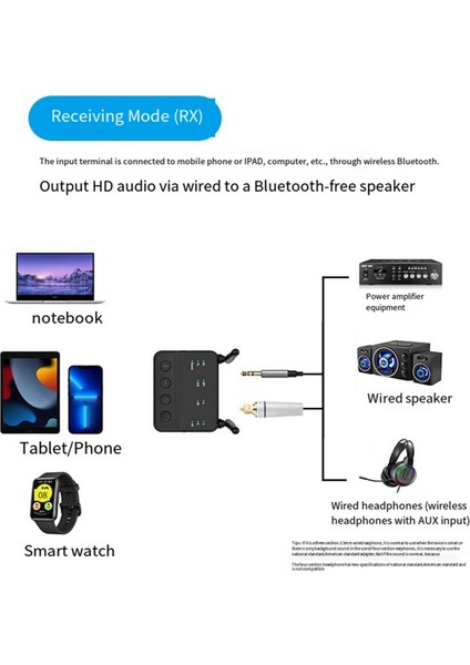 Qualcomm Aptx Kablosuz Ses Adaptörü Kayıpsız Ses Kalitesi Için Bluetooth 5.2 Alıcı ve Verici 2 Arada 1 (Yurt Dışından) indirimleri
