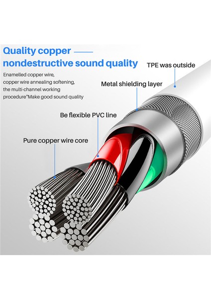 Iphone Aux Cord Aux Cord Için Car Apple Için Iphone5 ve Üst Modeller ve Ipad-Rose Gold Için 3,5 mm Aux Kablosu (Yurt Dışından)