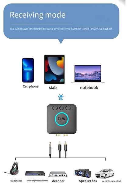 Qualcomm Bluetooth 5.1 Aux/rca Eski Ses Amplifikatörü Kablosuz Ses Oynatıcı Kayıpsız Ses Kalitesi (Yurt Dışından) modelleri