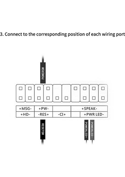 Teucer Masaüstü Bilgisayar Güç Anahtarı Güç Kaynağı Kablosu, USB 3.0 Harici Uzaktan Başlat Pc Anakart Gücü Açma/kapama Anahtarı (Yurt Dışından) fiyatları