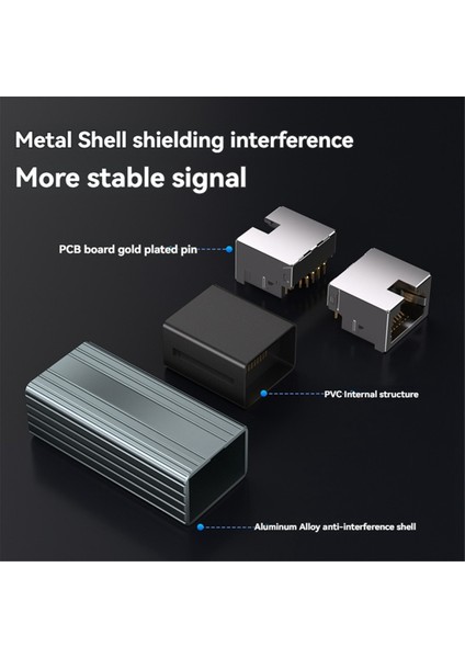 10GBPS RJ45 Konnektör Kadın - Kadın Gigabit Network Extender Için Cat7 Cat7 Cat6 Cat5 Ethernet Kablo Adaptörü 5pcs (Yurt Dışından) modelleri