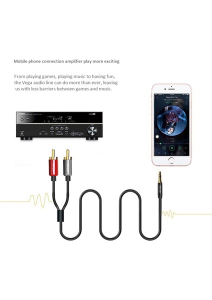 3x Vejgig Rca Kablosu 2rca Ila 3,5 Ses Kablosu 3.5mm Jack Rca Telefon Edife Ev Sineması DVD 2rca (2m) (Yurt Dışından) indirimleri