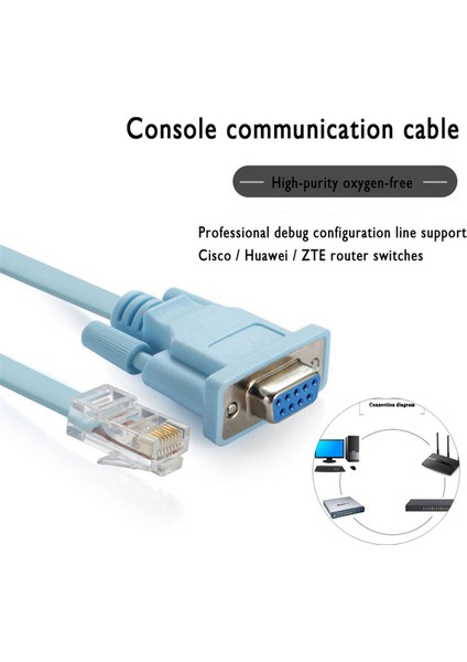 6x RJ45 Ağ Kablosu Seri Kablosu RJ45 - Db9 ve RS232 - Usb&#39;den (1&#39;de 2) Cat5 Ethernet Adaptör Lan Konsol Kablosu (Yurt Dışından)