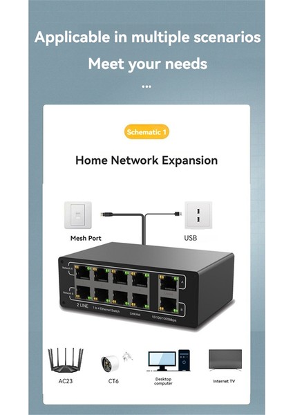Network Gigabit 8-Port Network Sharer RJ45 Genişleme Gigabit Network Port Network Splitter Eşzamanlı Internet Erişimi (Yurt Dışından) fiyatları