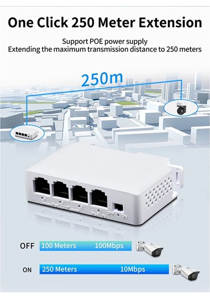 5pcs 4 Bağlantı Noktası 1 Ila 3 Bağlantı Noktası Poe Extive Pasif Basamaklı IEEE802.3AF Ip Şanzıman Tekrarlayıcı Anahtarı Için 100 Mbs Nvr Ip (Yurt Dışından)