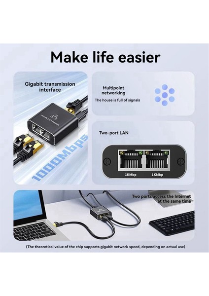 1&#39;de 2 Out Gigabit Ethernet Splitter 1000MBPS Yüksek Hızlı RJ45 Ağ Uzatma Kablo Konnektörü Cat5/5e/6/7/8 Splıte (Yurt Dışından) indirimleri