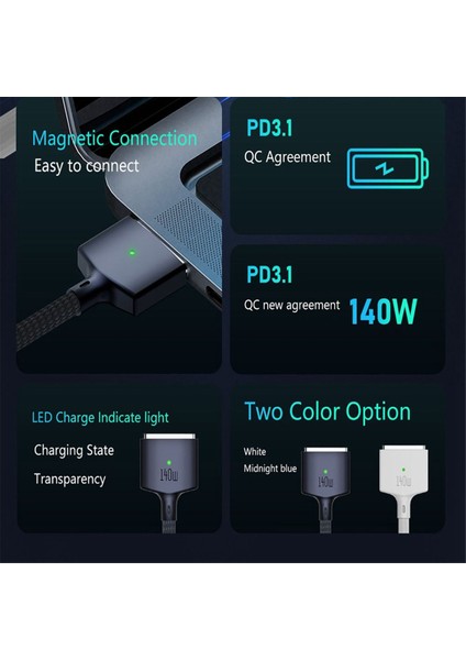 Pd 140W Magsafe 3 MACBOOK Aır/pro A2442/2485/2681 Için Manyetik Hızlı Şarj Kablosu Çinko Alaşım Dönüştürücü Hattı, Beyaz (Yurt Dışından) indirimleri