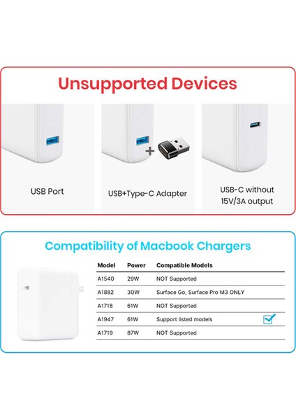 2x Naylon Örgülü Yüzey Usb-C Şarj Kablosu&#39;na Bağlan Yüzey Pro 7/6/5/4/3 Için 15V, Dizüstü Bilgisayar 3/2/1, Surface Go (Yurt Dışından) fırsatları