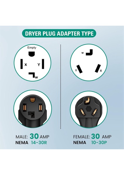 Kurutma Tapası Adaptörü 4 P R Ang To3 P R Ang, 10-30P Fiş Ila 14-30 (Yurt Dışından) modelleri