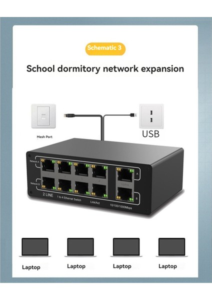Network Gigabit 8-Port Network Sharer RJ45 Genişleme Gigabit Network Port Network Splitter Eşzamanlı Internet Erişimi (Yurt Dışından) fırsatları