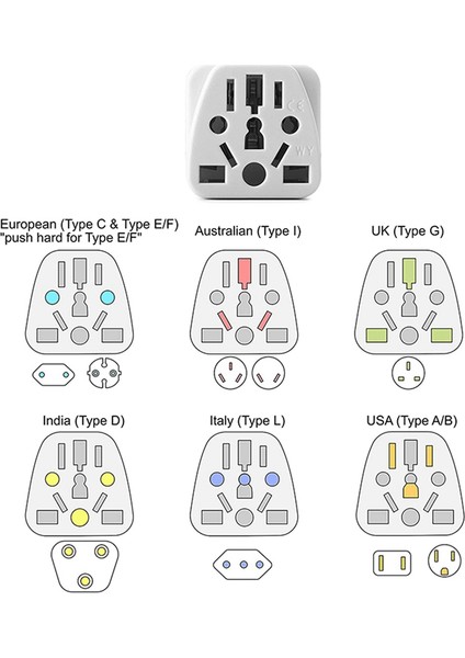 5x Abd Seyahat Fiş Adaptörü Ab/uk/au/ın/cn/jp/asıa/italya/brezilya&#39;ya Abd&#39;ye (Tip B), 3 Prong Abd Fişi, Şarj Converter Beyaz (Yurt Dışından) fırsatları