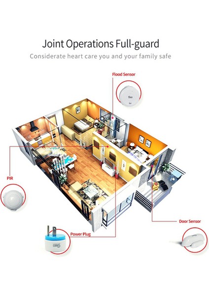 Coolcam Z-Wave Plus Smart Fiş Abd Güç Soketi, Ev Otomasyon Sistemi, 908.4MHZ Frekans, Enerji Verimli, Abd Fişi (Yurt Dışından) indirimleri