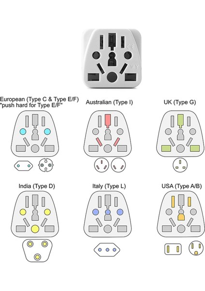 2x Abd Seyahat Fiş Adaptörü Ab/uk/au/ın/cn/jp/asıa/italya/brezilya&#39;ya Abd&#39;ye (Tip B), 3 Prong Abd Fişi, Şarj Converter Beyaz (Yurt Dışından) modelleri