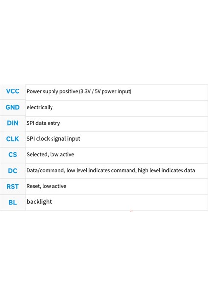 Waveshare 1.83 Inç LCD Ekran Modülü 240X280 Raspberry Pi Renk Yuvarlak Köşeler Için Çözünürlük IPS IPS Çok Fonksiyonlu LCD Ekran (Yurt Dışından)
