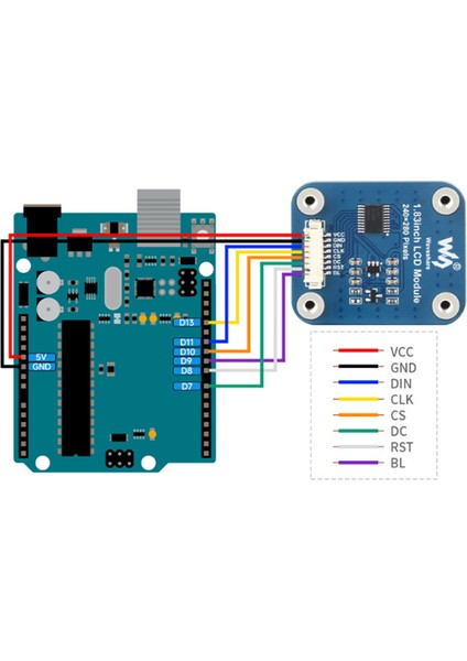 Waveshare 1.83 Inç LCD Ekran Modülü 240X280 Raspberry Pi Renk Yuvarlak Köşeler Için Çözünürlük IPS IPS Çok Fonksiyonlu LCD Ekran (Yurt Dışından) fiyatları