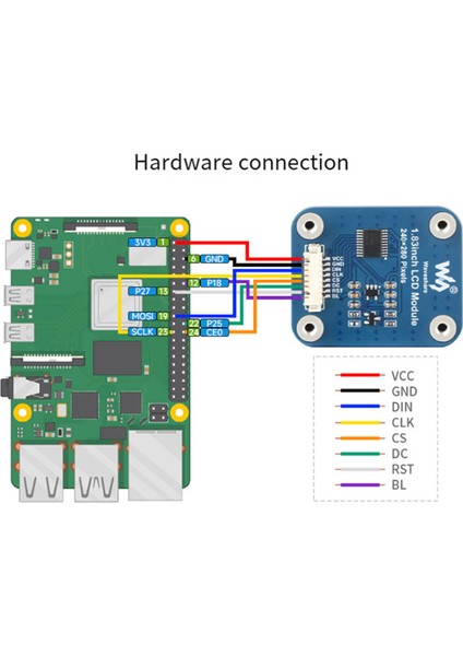 Waveshare 1.83 Inç LCD Ekran Modülü 240X280 Raspberry Pi Renk Yuvarlak Köşeler Için Çözünürlük IPS IPS Çok Fonksiyonlu LCD Ekran (Yurt Dışından) indirimleri