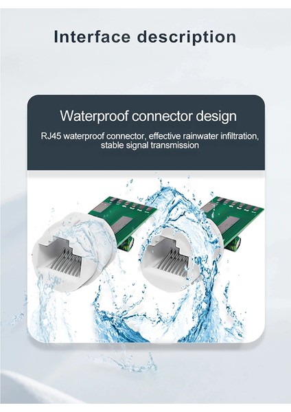 Su Geçirmez 10/100MBPS RJ45 Port Poe Splitter IEEE802.3 Af Ethernet Poe Adaptörü Dc 12V Ayırıcı Girişi Dc 24V Ayrıştırıcı (Yurt Dışından) modelleri