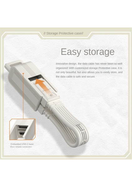 Egiozr Usb4 Veri Kablosu Taşınabilir Anahtar Kiti 40GBPS USB C Tip C Kablosu Pd 240W Thunderbolt 3/4 iPhone 15 Pro Siyah Yeşil (Yurt Dışından) fırsatları