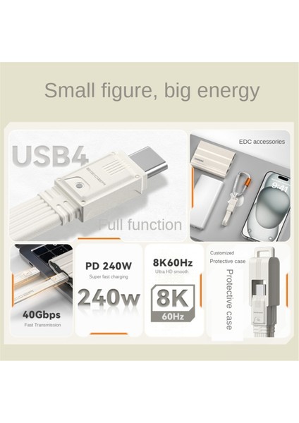 Egiozr Usb4 Veri Kablosu Taşınabilir Anahtar Kiti 40GBPS USB C Tip C Kablosu Pd 240W Thunderbolt 3/4 iPhone 15 Pro Siyah Yeşil (Yurt Dışından) indirimleri