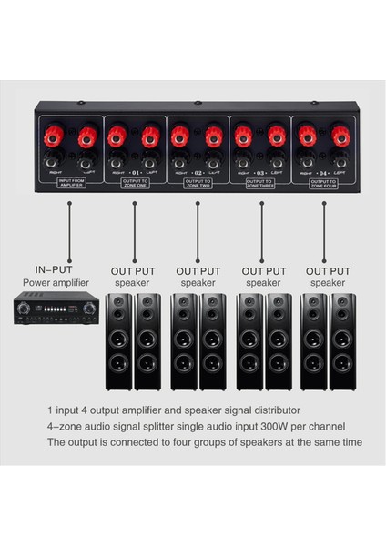 Pasif 1 In-4 Çıkış Ses Amplifikatörü / Hoparlör Sinyal Splitter Kutusu Distribütörü Ses Değiştirici (Yurt Dışından) fiyatları