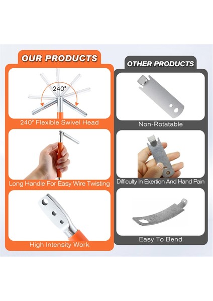 T Klips Aracı ve Tel Twist Aracı Çift Fonksiyonluk, Çit Sedye, Çit Klipsleri ve Çit Tel Bükme Aracı (Yurt Dışından) fırsatları