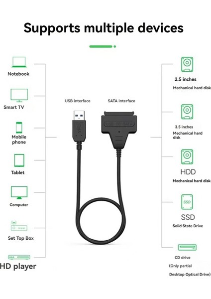 2.5 Inç Ssd/hdd Sürücüleri Için Sata - USB 3.0 Adaptör Kablosu, 5gbps Hıza Kadar Destek (Yurt Dışından) modelleri