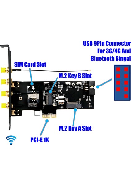 M.2 Pcı-E Adaptör Kartı Ngff M.2 Anahtar B ve Anahtar A-3g/4g ve Wifi Kartı Için Pcıe X1 Adpater (Yurt Dışından) fırsatları